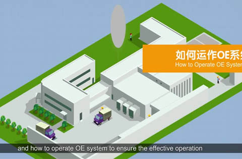 工厂OE系统动画宣传视频